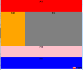 1532401757258603.png 關於css響應式的實現程式碼及效果