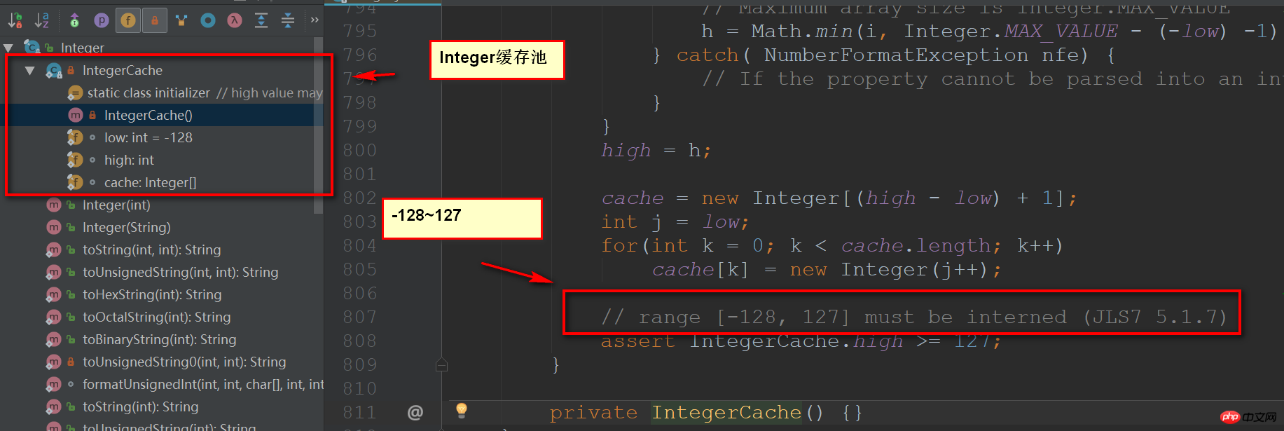 Java 面接の質問集 - 内定をもらいやすくするために推奨される面接の質問