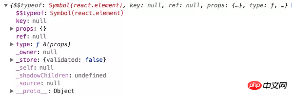 Analysis of Diff algorithm: analysis of rendering process using React