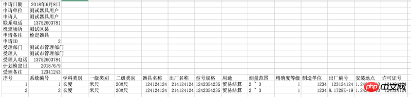 AngularJS table export adds extra information