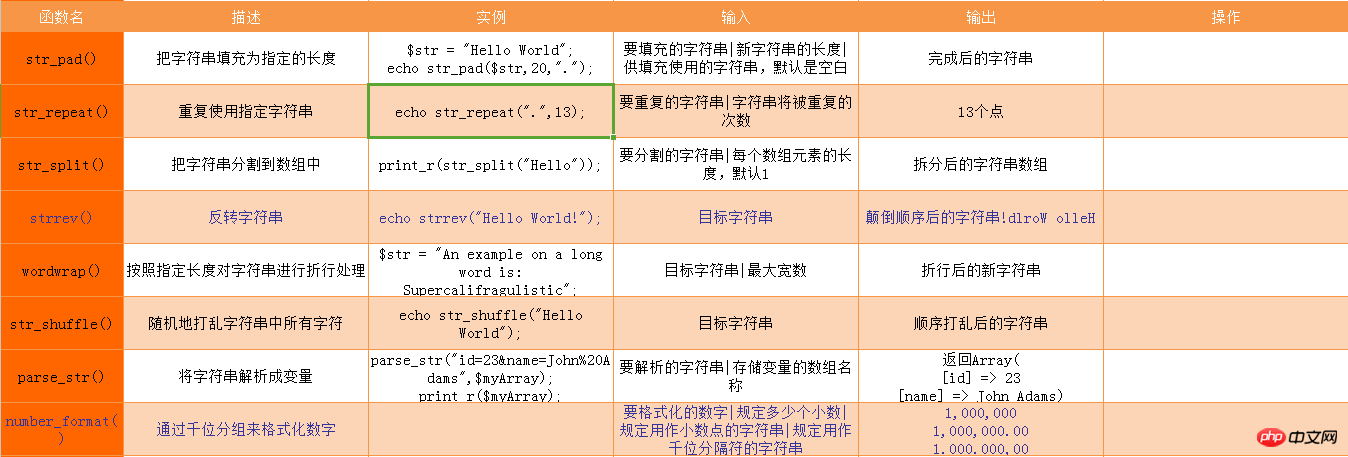 2018年 PHP実践開発機能まとめ