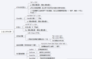 1482911993644720.png css folding style (2) - define style sheet