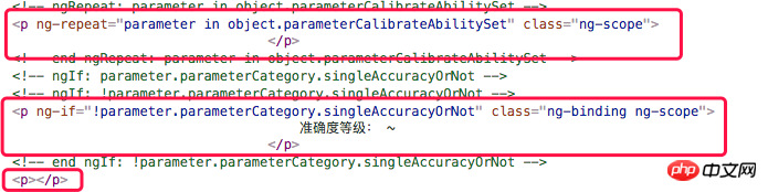 Comment résoudre le problème de limbrication des balises en HTML