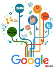 149110415030837揭秘GoogleAMP專案:google amp是如何提高網頁載入速度的? 揭秘GoogleAMP專案:google amp是如何提高網頁載入速度的?