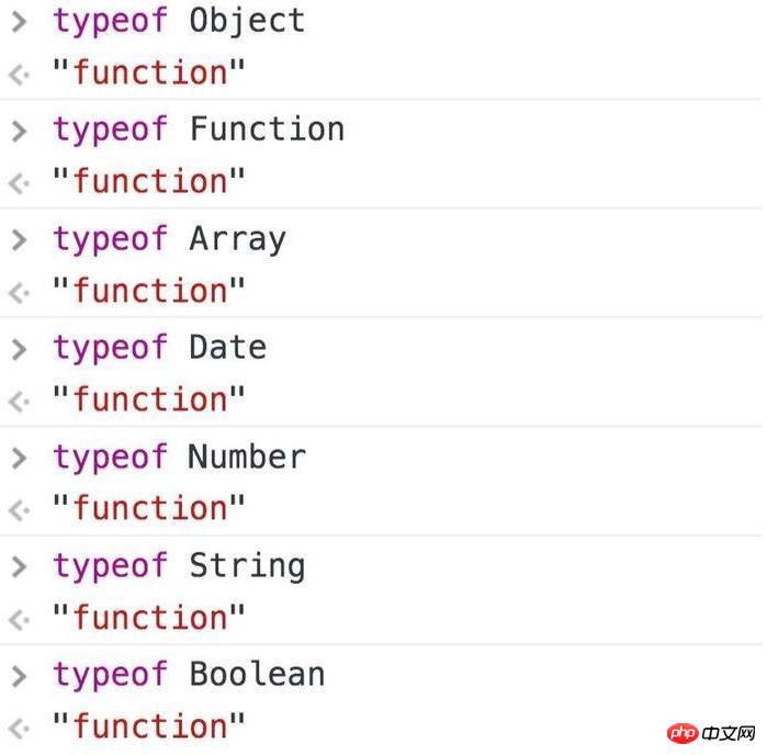 Detaillierte Erläuterung des JS-Prototyps und der Prototypenkette (2)