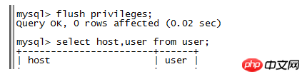 How to set up remote connection to the database in MySQL?