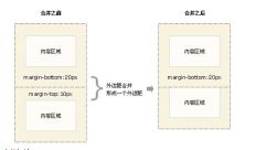 1482992698911840.jpg A new beginning for div+css web page layout design (5)