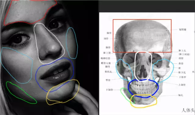 PSフォトレタッチ丨雑誌の表紙モデルをレタッチした様子です