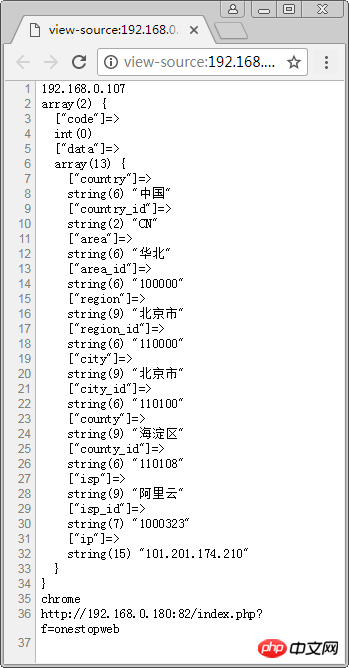 Example analysis of how to obtain visitor information using PHP