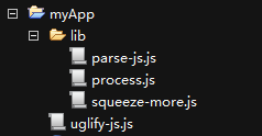 Merge/compress JavaScript using UglifyJS