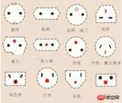 1537340724882011.jpg Application of adapter in JavaScript (with examples)