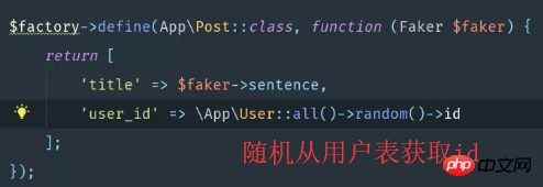 關於Laravel的Eloquent ORM的解析