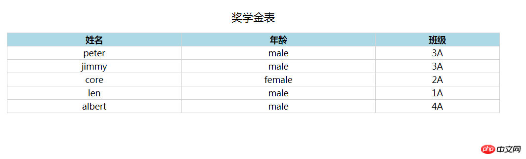 QQ截图20180911163807.png