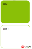 1541658811944704.png How to set 4 rounded corners in css? css sets 4 rounded corner methods