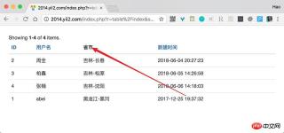 1531204859458764.jpg Yii2 での GridView の使用法の概要