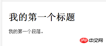 CSSとHTMLの違いは何ですか？ CSSとHTMLの違いの比較