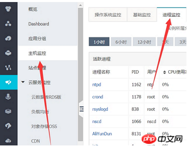 Linux インスタンスに接続できない理由と解決策