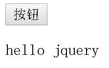 jQuery の注目すべきトリガー メソッドの簡単な分析