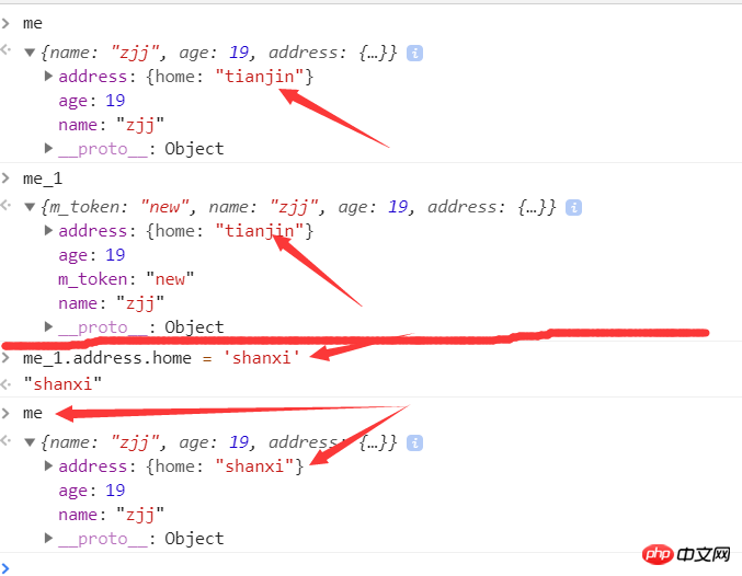 Detaillierte Einführung in Deep Copy und Shallow Copy in js (Code-Analyse)