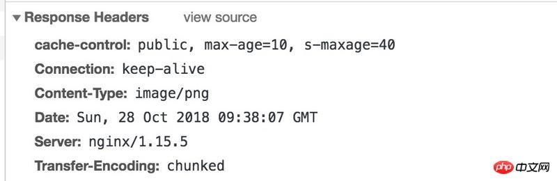 Utiliser le nœud pour interpréter le contenu du cache http