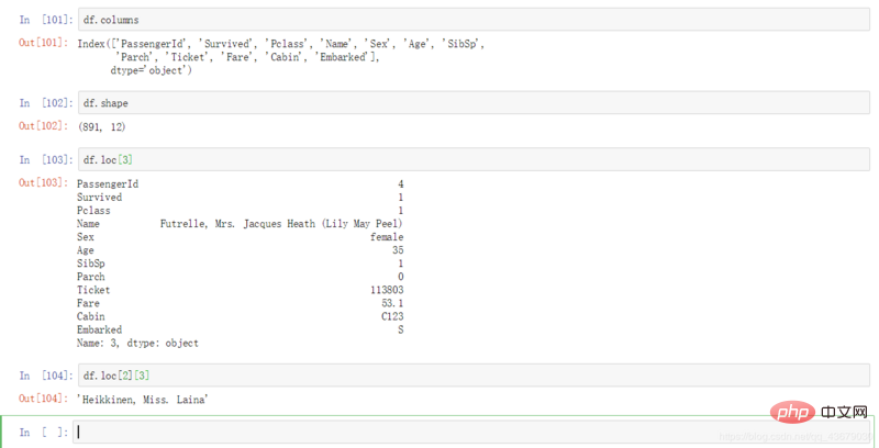 Summary of commonly used functions in Pythons pandas