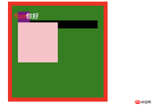 1539333255560338.png CSS堆疊上下文是什麼?有什麼作用?