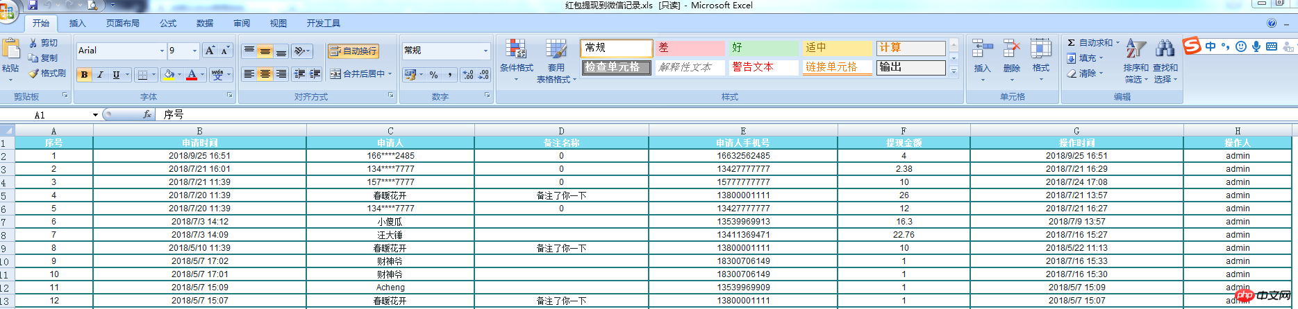 How to export excel table with php (code)