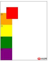 1540261808418612.jpg Examples explaining the usage and differences between relative positioning and absolute positioning in CSS (pictures and text)