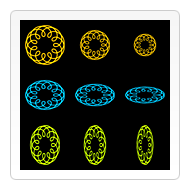 Canvas Game Development Learning Teil 7: Transformation