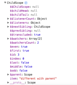 1479718609360664.png AngularJS 범위 학습