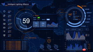 1533535490138577.png HTML은 산업용 인터넷과 결합하여 지능형 항공기 제어(코드 포함)를 실현합니다.
