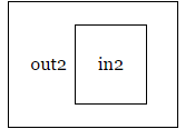 Event bubbling and capturing in JS