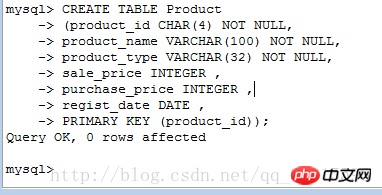 Detailed graphic explanation of how to use commands to create databases and tables in navicat