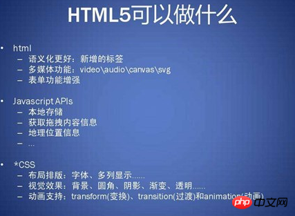 フロントエンド開発について何を学ぶ必要がありますか? フロントエンドで習得する必要があるテクノロジーは何ですか?