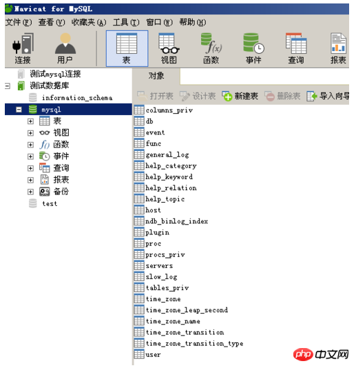 How to log in to mysql and how to connect mysql database with cmd?