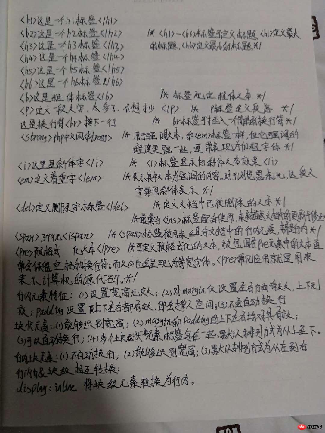 代码手抄截图_20180814_0.jpg