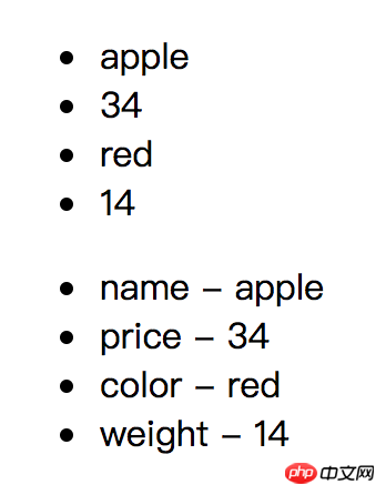 Vue.js list rendering v-for array object subcomponent