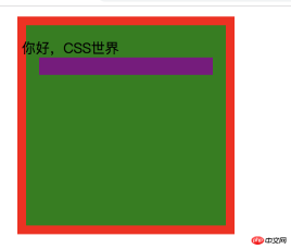 1539332932194986.png What is CSS stacking context? whats the effect?