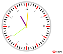 1511319773744318.png js實作圓形鐘錶