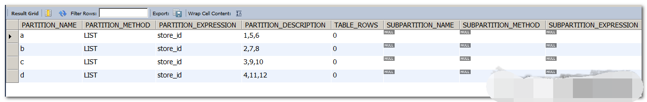 MySQL LIST パーティション