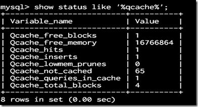 mysql query_cache에 대한 오해