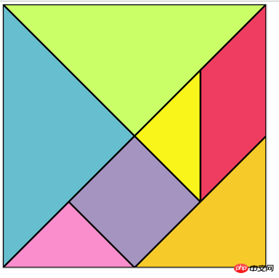 Comment utiliser une toile pour dessiner un tangram coloré