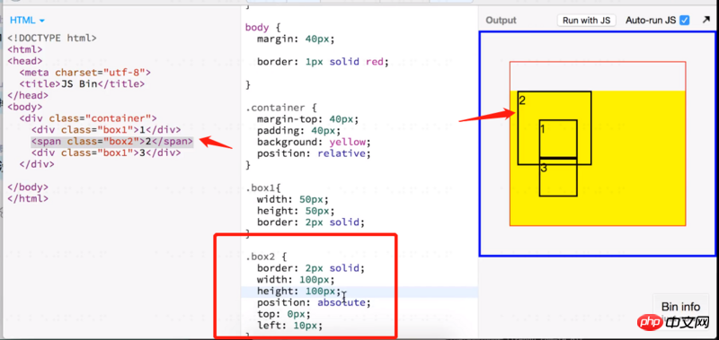 CSS での位置決めの簡単な紹介 (コード例)