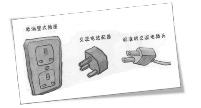 初识Java设计模式适配器模式