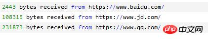 What is the use of coroutines and concurrency in python?