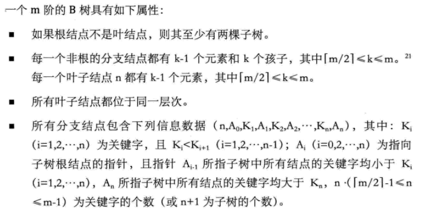 一般的に使用される検索データ構造とアルゴリズムの詳細な説明 (Python 実装)