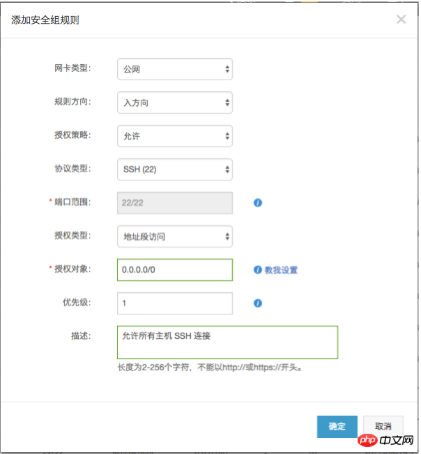 The default public network rules of the ECS instance security group were deleted, resulting in the inability to ping.