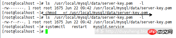 Share a detailed introduction to MySql’s master-slave replication based on SSL secure connection