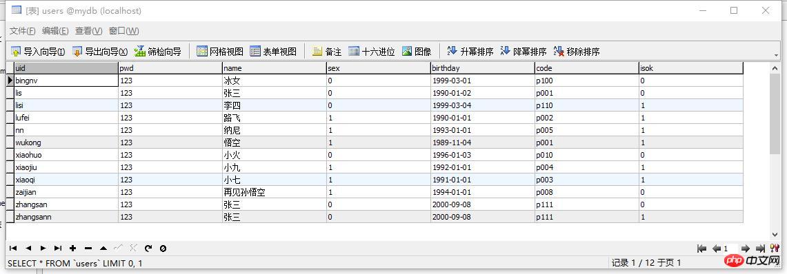 php實現會員登陸註冊頁有html加Session和Cookie