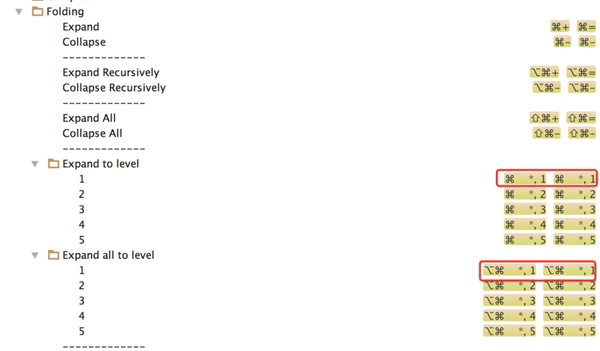 指定したレベルのコードを折りたたむための phpstorm ショートカット キー